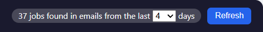 List controls